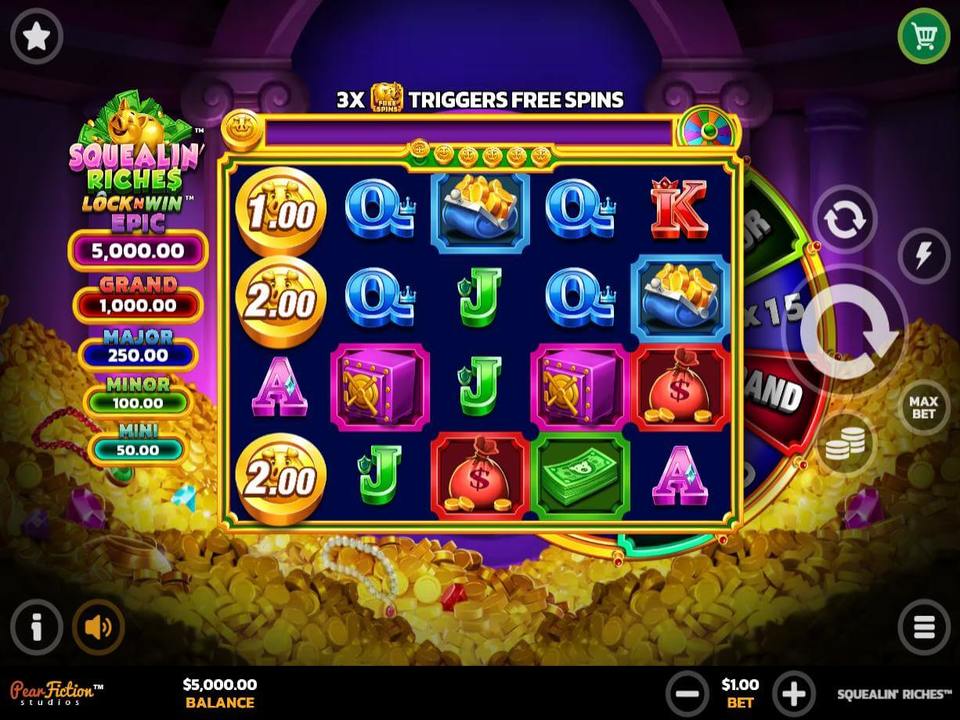 Cara Memahami Slot Multipemain 